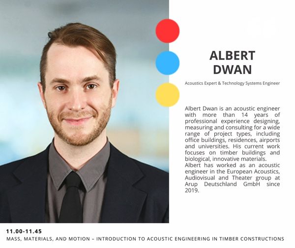 Biogram Albert Dwan